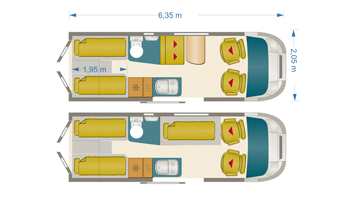 Die Grundmasse von Fiona mit Längsbetten - der Camper, Wohnmobil, Reisemobil